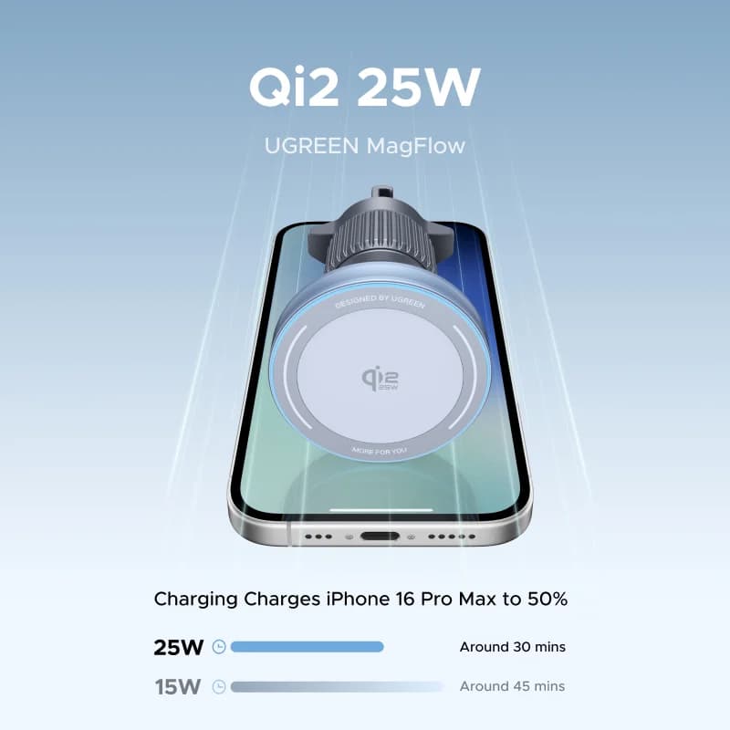 Încărcător auto wireless magnetic Qi2.2, 25W