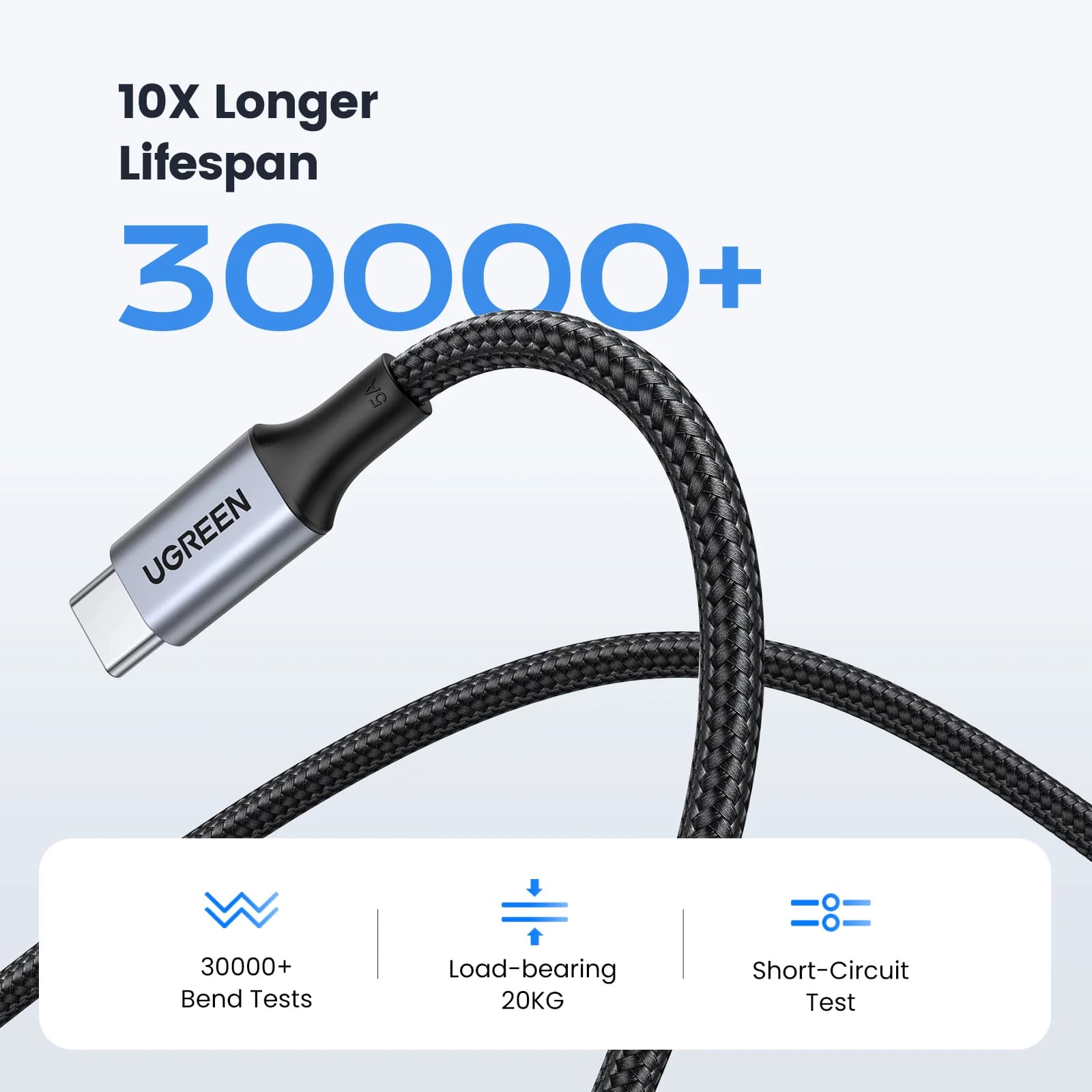 Cablu USB-C la USB-C, Pachet de 2, PD 100W, 5A