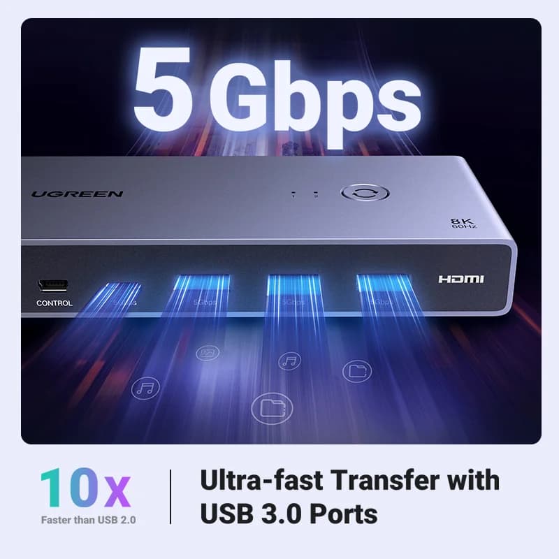 Comutator KVM HDMI 8K, 2-in-1 Out, USB 3.0