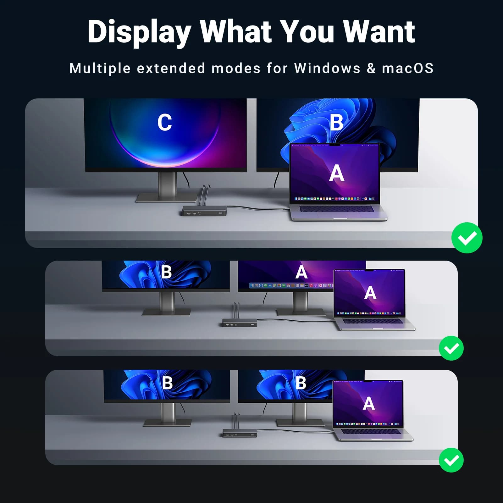 Statie de andocare DisplayLink cu HDMI 4K dual și DP