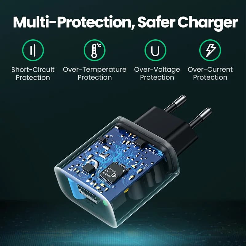 Încărcător de perete USB 18W cu Quick Charge 3.0
