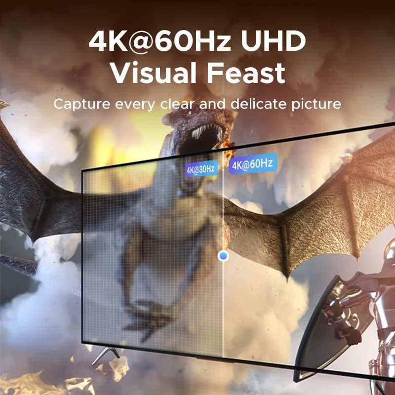 Comutator HDMI 5-porturi 4K cu telecomandă