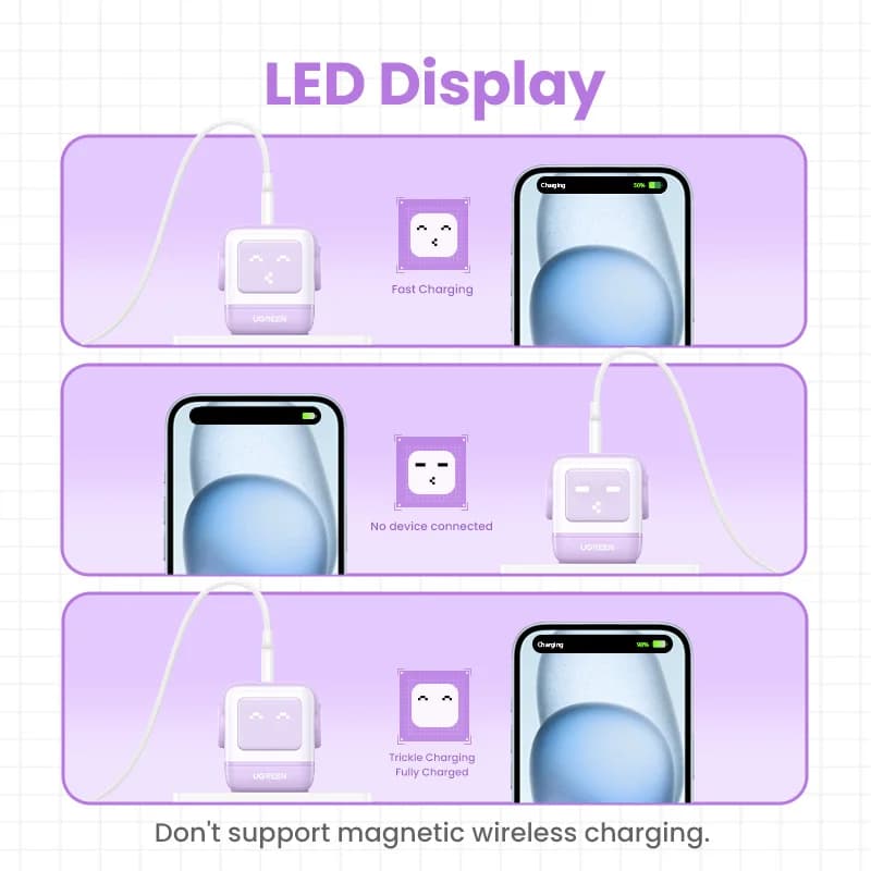 Încărcător rapid USB-C GaN 65W cu PPS