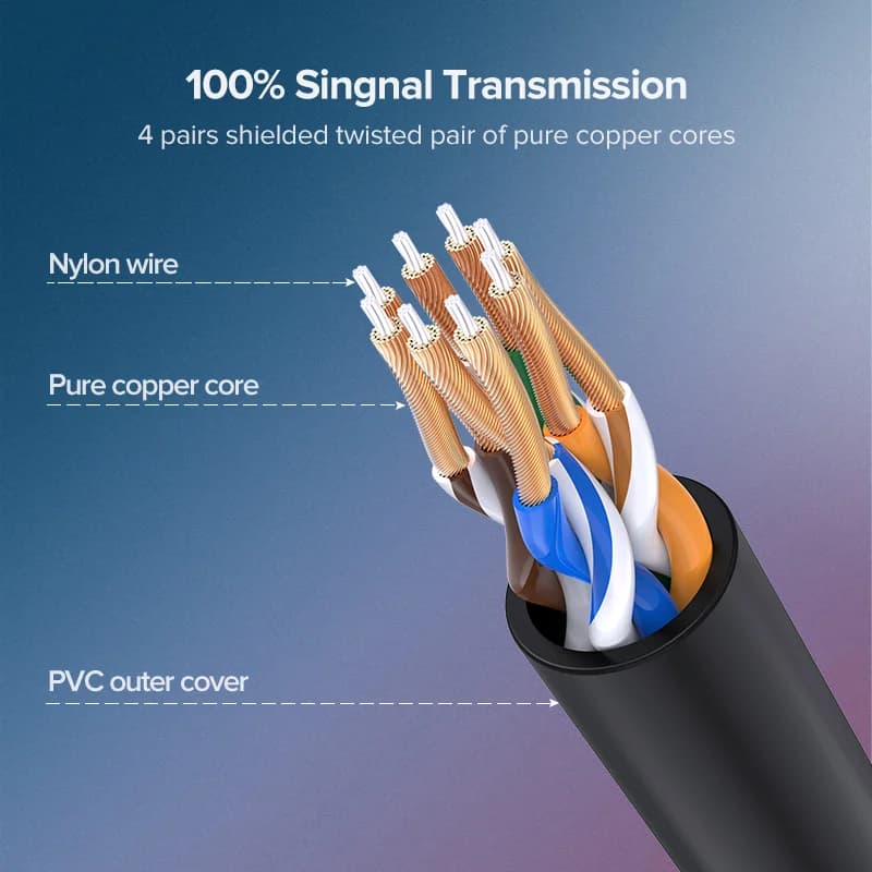 Cablu patch rețea Ethernet Cat6a 10Gbps