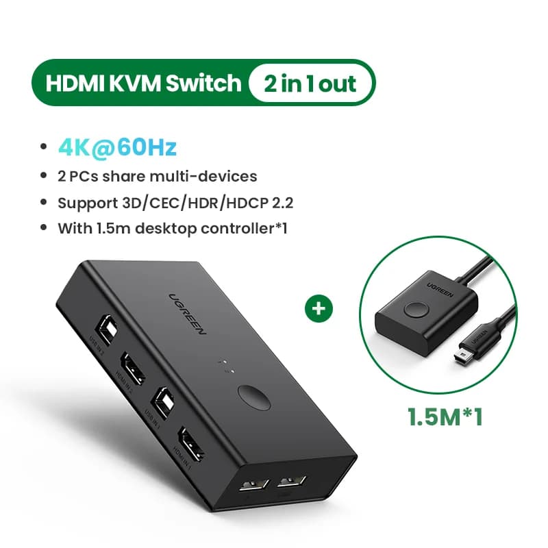Comutator KVM HDMI 4K, 2 PC-uri, partajare USB 2.0