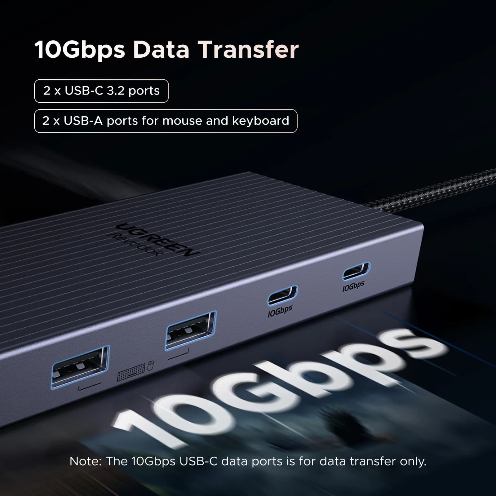 Hub USB-C cu Dual HDMI & RJ45