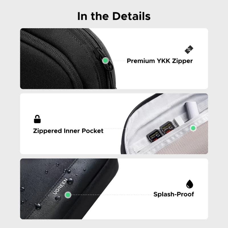 Geantă de depozitare pentru accesorii digitale, dimensiune S/M