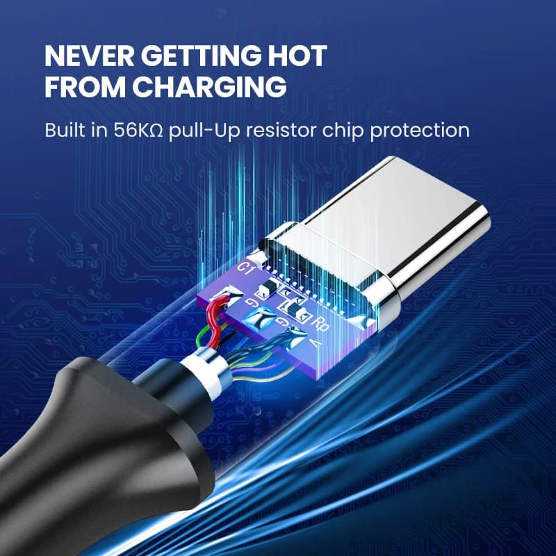 Cablu Date USB-C, 5Gbps USB 3.0, 3A