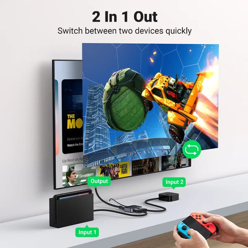 Splitter și comutator HDMI 2.1, 8K 60Hz