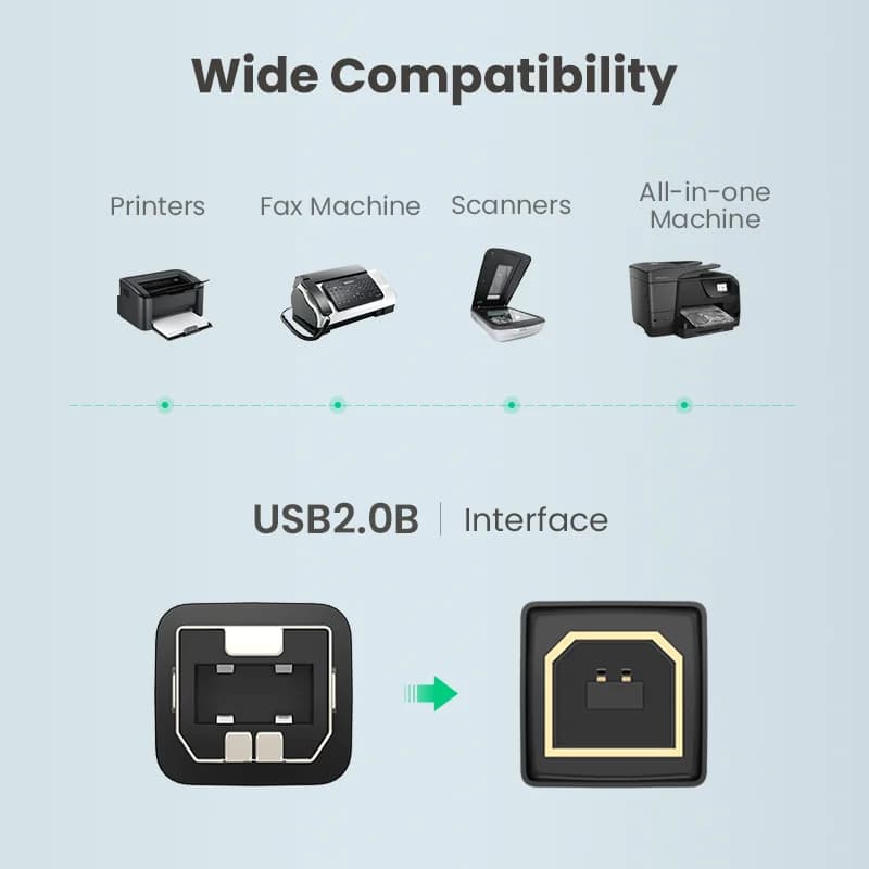 Cablu imprimantă USB 2.0, Tip A la Tip B