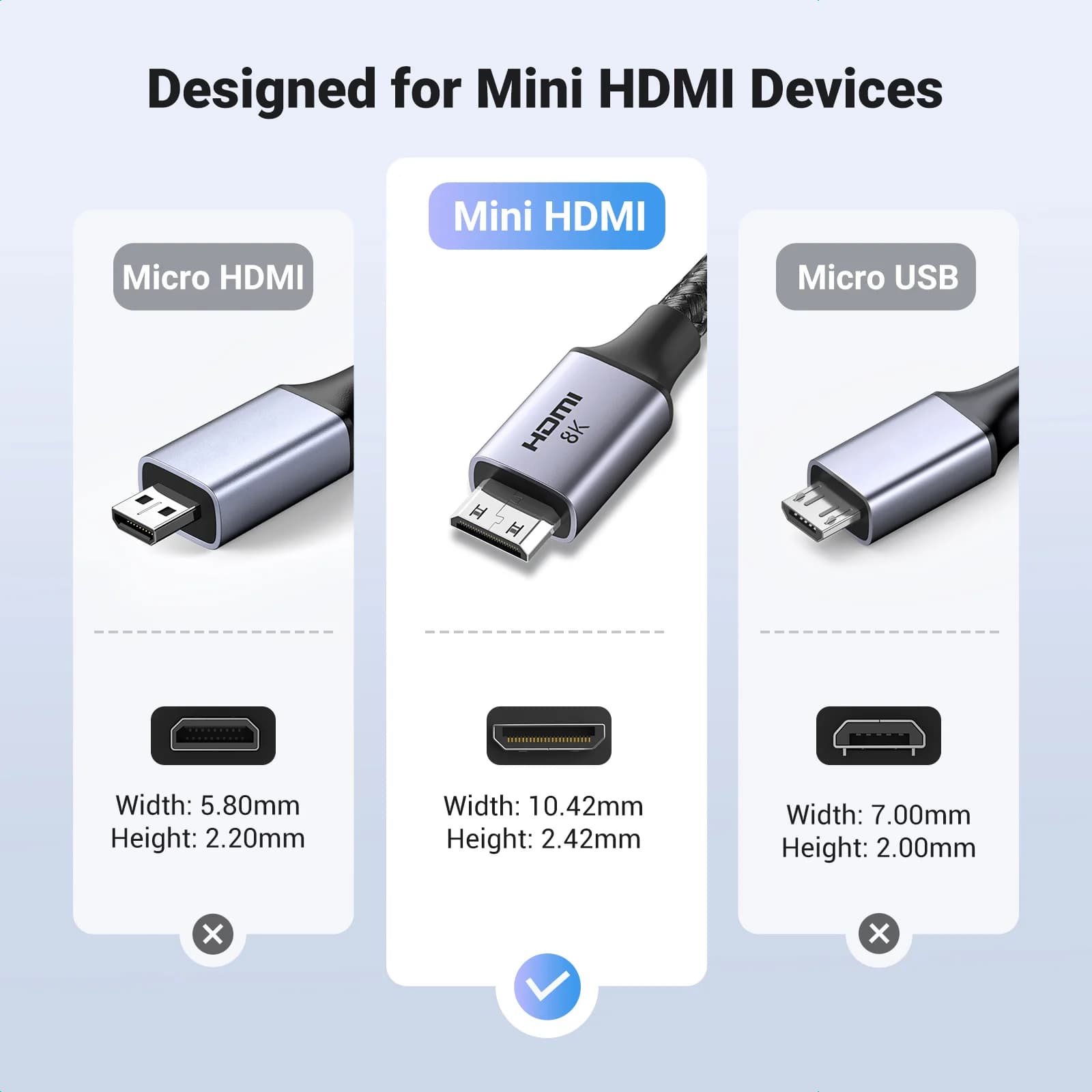 Cablu Mini HDMI la HD, 8K 60Hz, HDMI 2.1