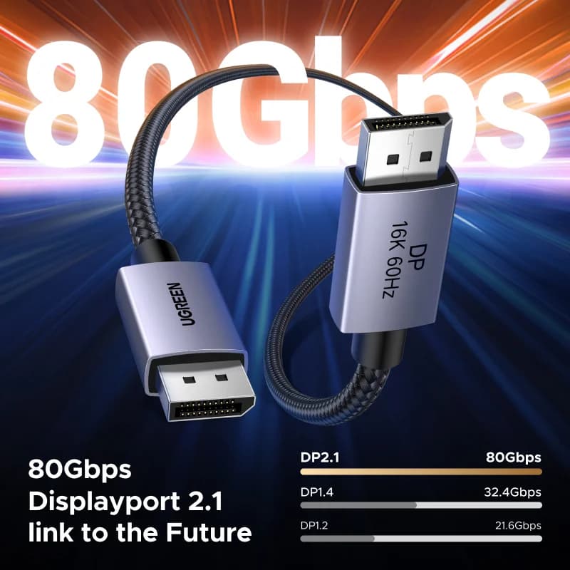 Cablu DisplayPort 2.1, suport video 8K 60Hz HDR