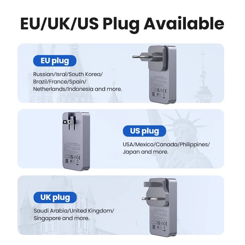 Încărcător USB-C GaN 65W cu Quick Charge 4.0