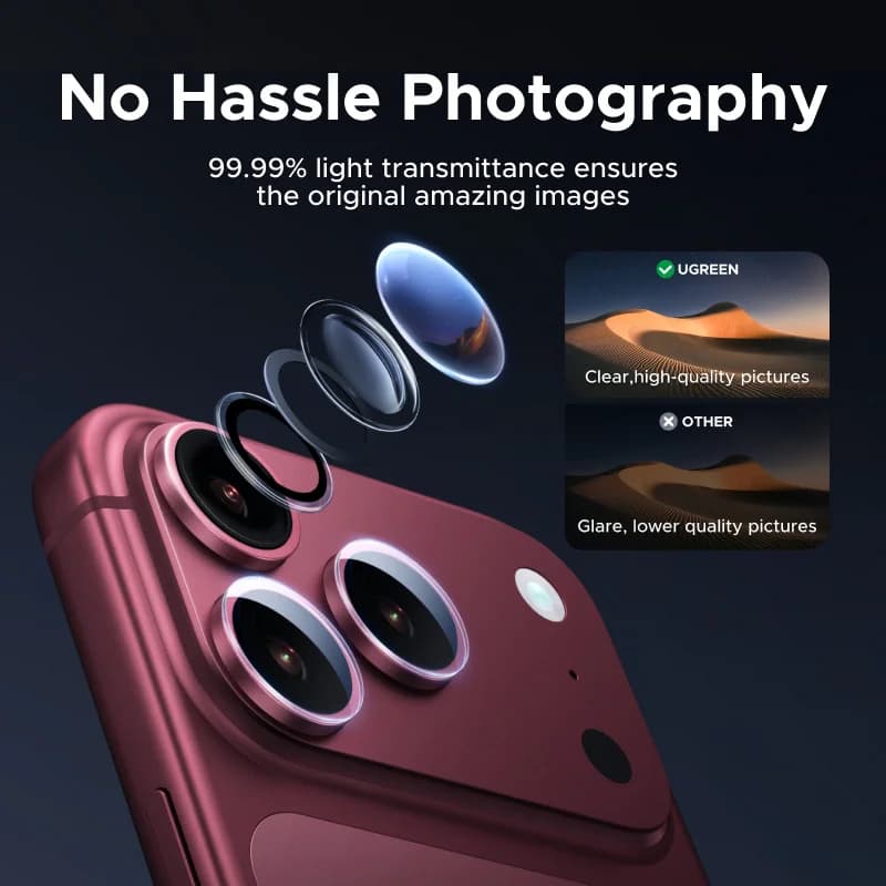 Protector de cameră din sticlă pentru lentile complete, iPhone Pro Max