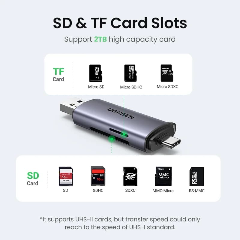 Cititor card SD/MicroSD USB 3.0 & USB-C