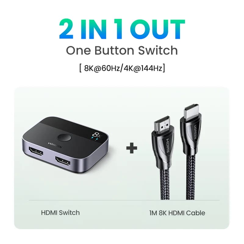 Splitter și comutator HDMI 2.1, 8K 60Hz