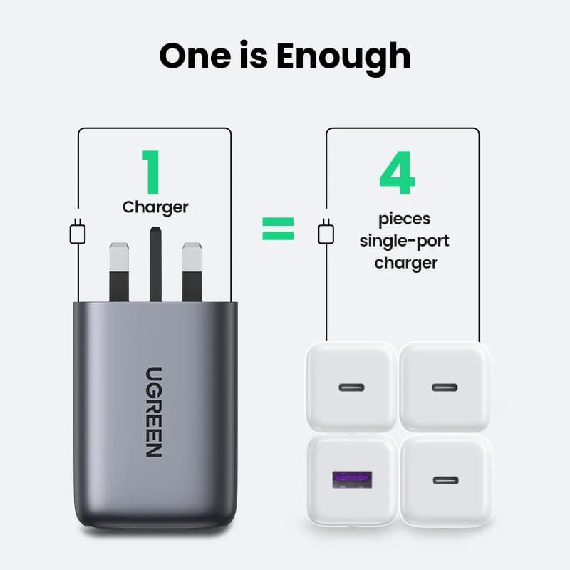 Încărcător rapid GaN USB-C 100W, stecher UK