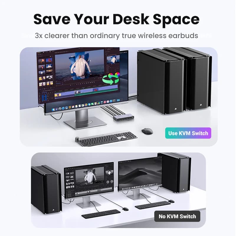 Comutator KVM HDMI 8K, 2-in-1 Out, USB 3.0