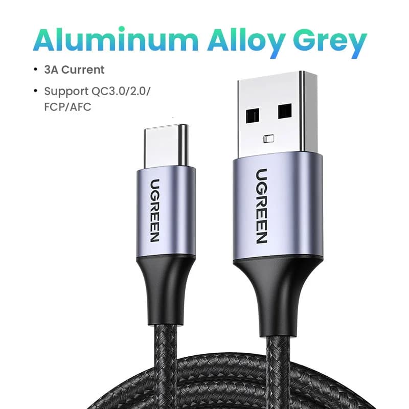 Cablu USB-C la USB-C, 3A, 0.25-3m