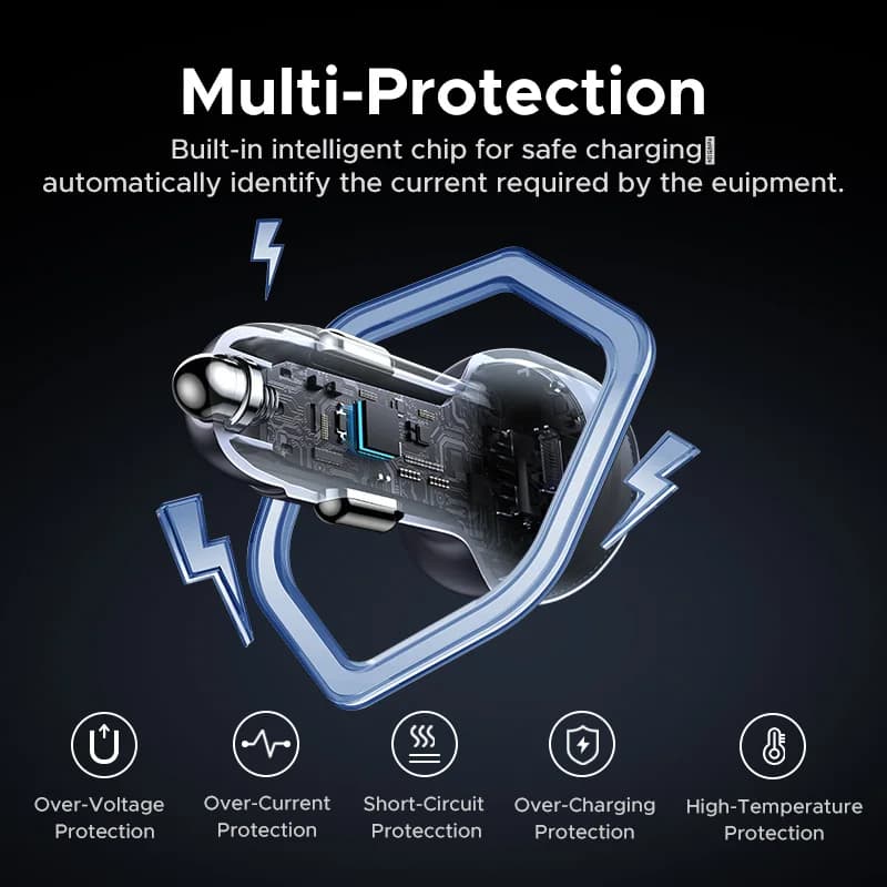 Încărcător auto rapid USB-C, 30W