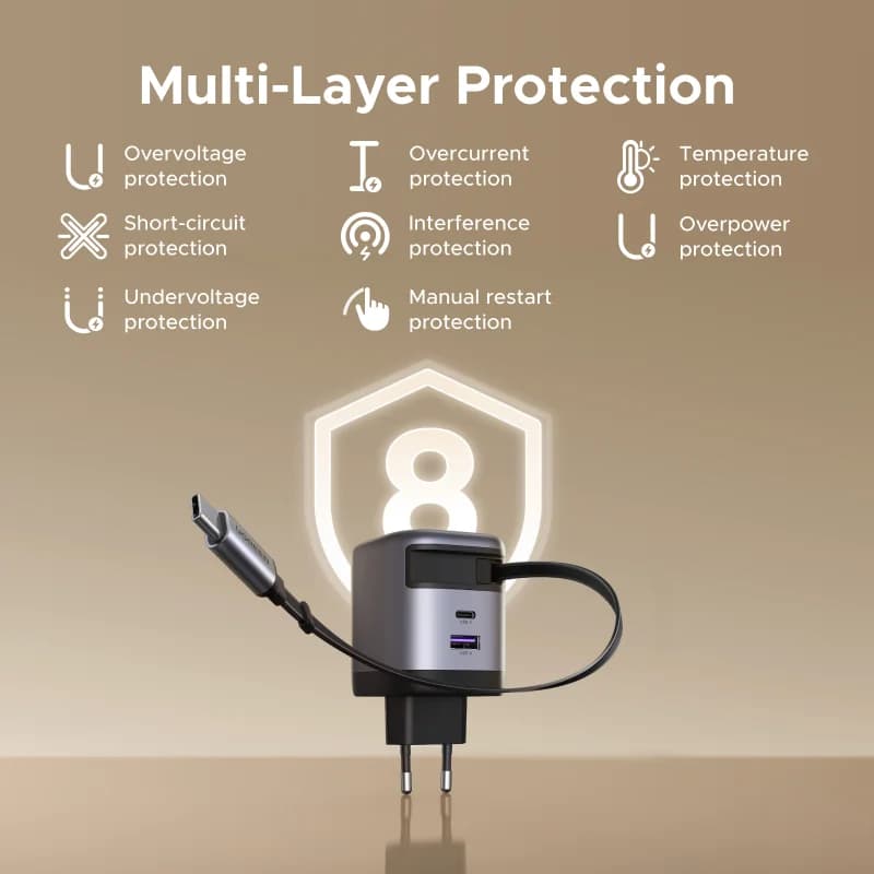 Încărcător GaN 65W cu cablu USB-C retractabil