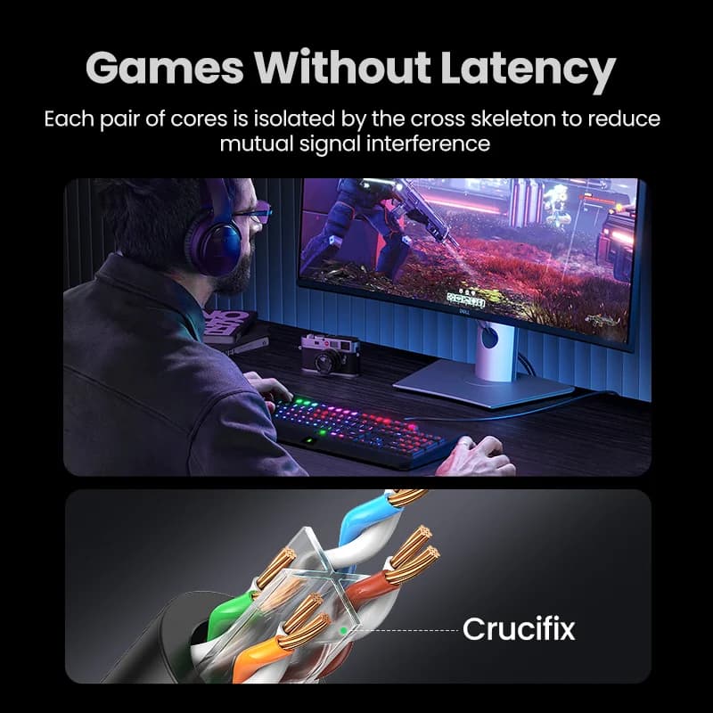 Cablu Ethernet Cat6, Gigabit, Ecranat