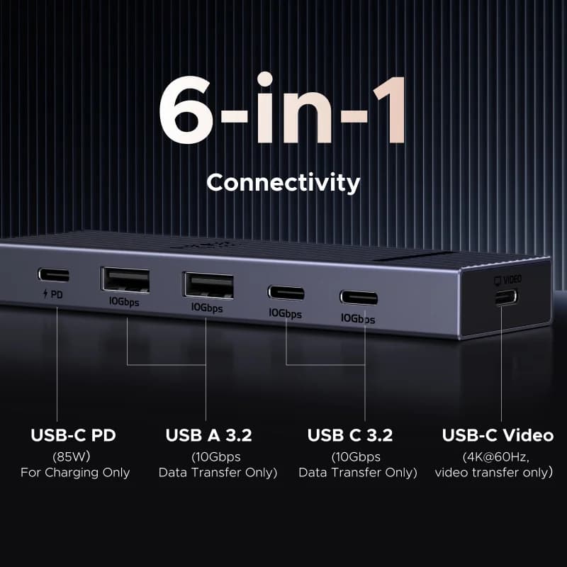 Hub USB-C cu HDMI 4K, transfer date 10Gbps și PD 100W
