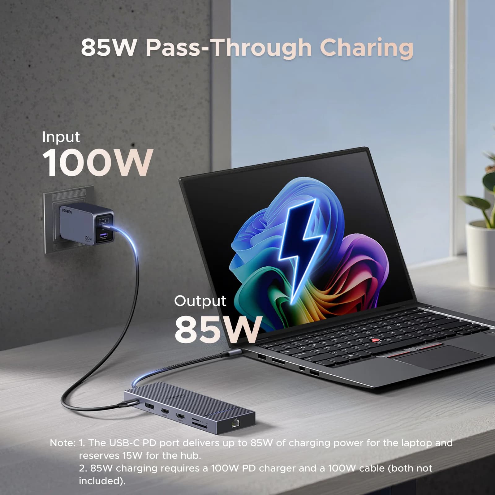 Hub USB-C cu Dual HDMI & RJ45