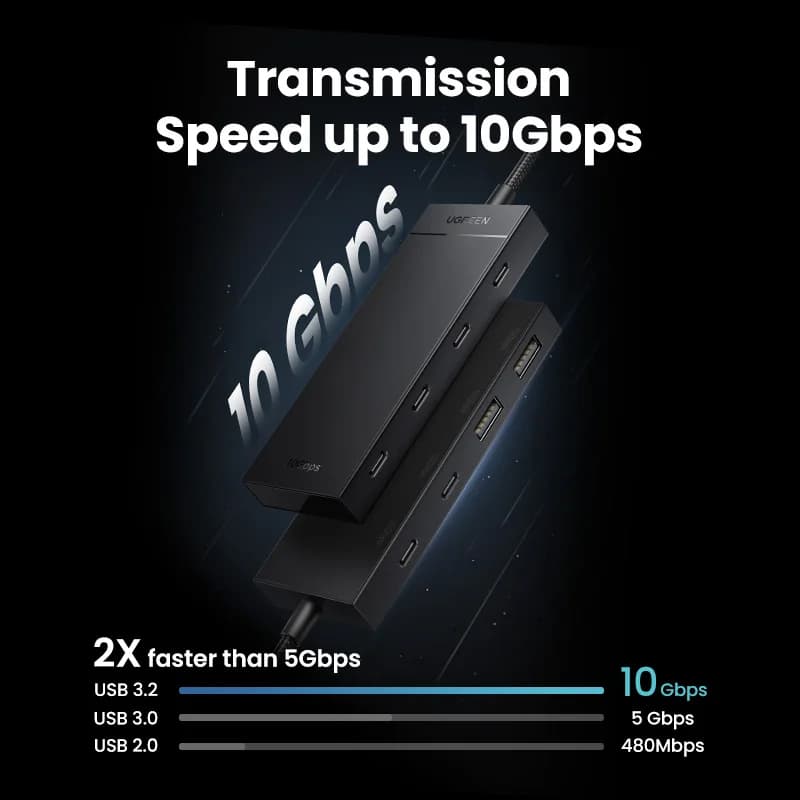 Hub USB-C 4 porturi adaptor Type-C 10Gbps