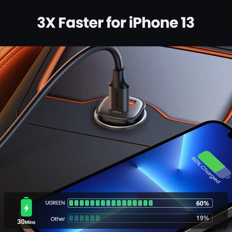 Încărcător auto USB-C Quick Charge 4.0, 30W