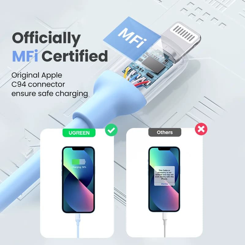 Cablu de încărcare rapidă USB-C la Lightning, din silicon MFi