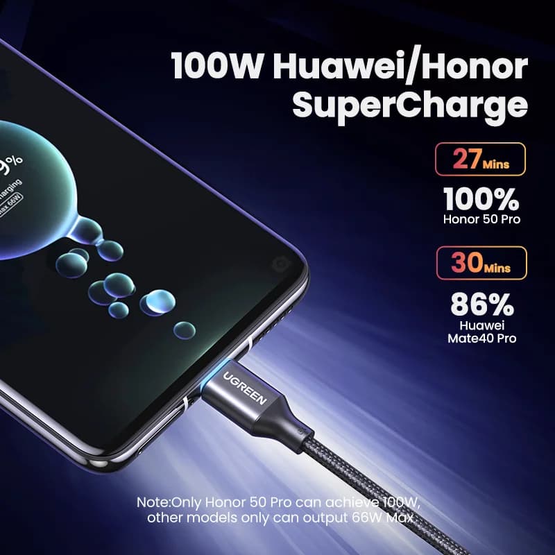 Cablu Super Charge USB-A la USB-C, 100W