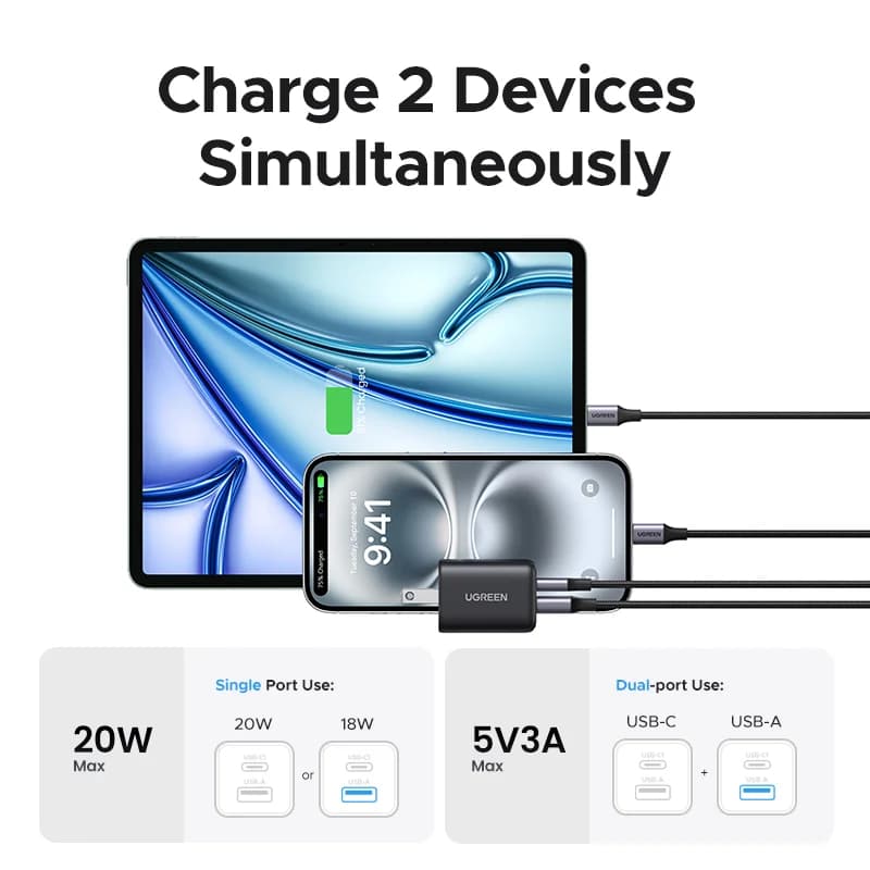 Incarcator de perete GaN USB-C 20W, Stecher SUA
