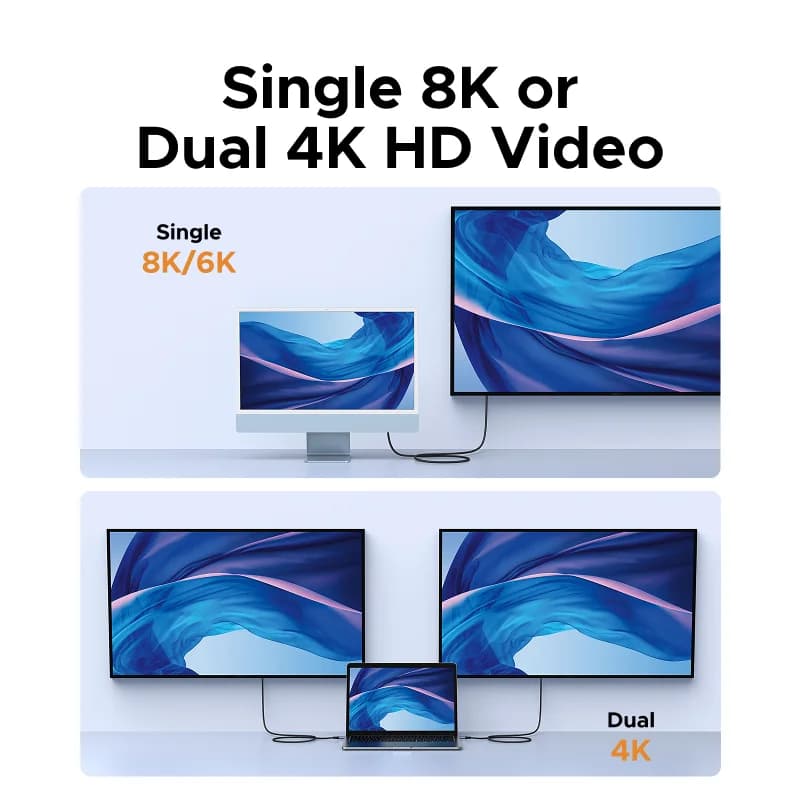 Cablu USB4 USB-C la USB-C 240W