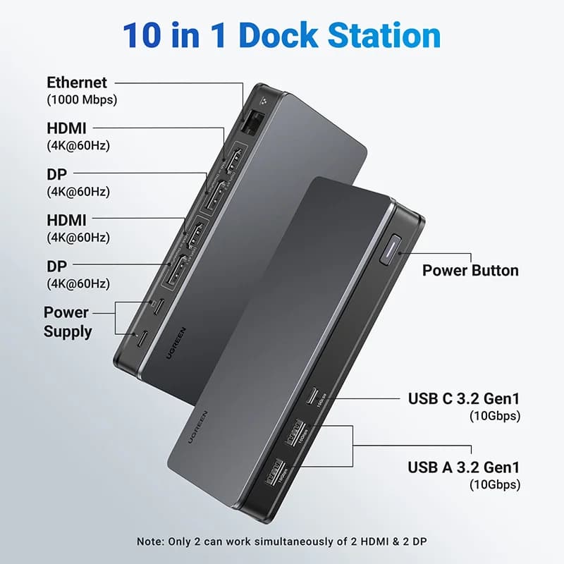 Stație de andocare USB-C 9 în 1 cu triplă afișare