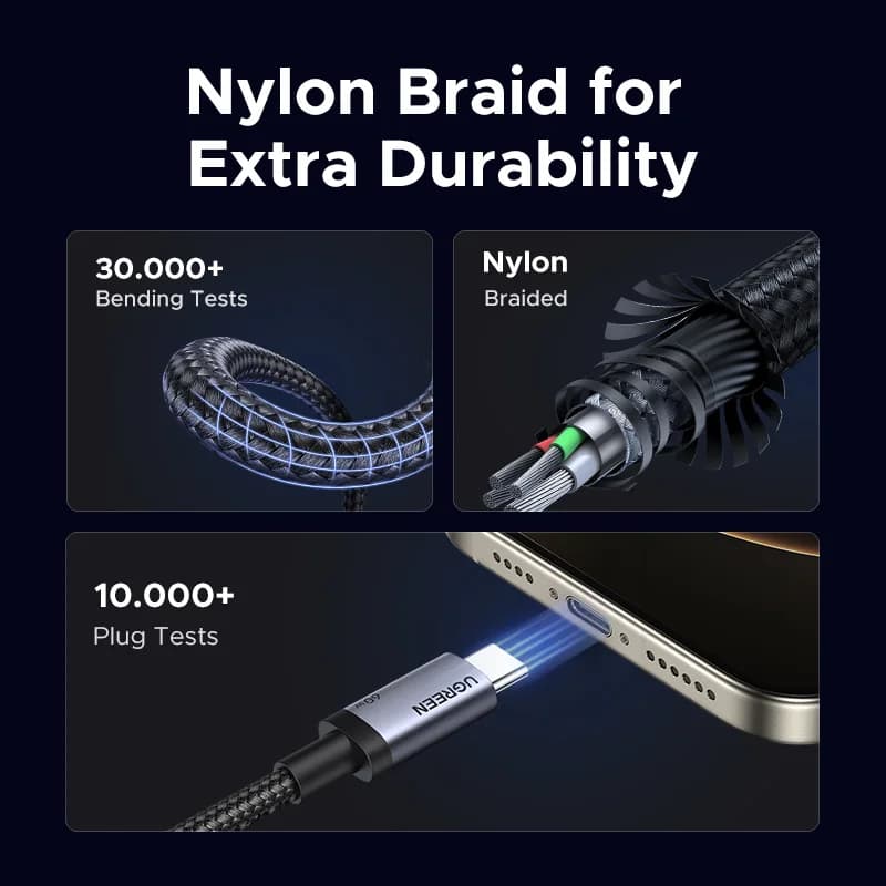 Cabluri USB-C la USB-C, set de 2 buc., încărcare rapidă PD 60W
