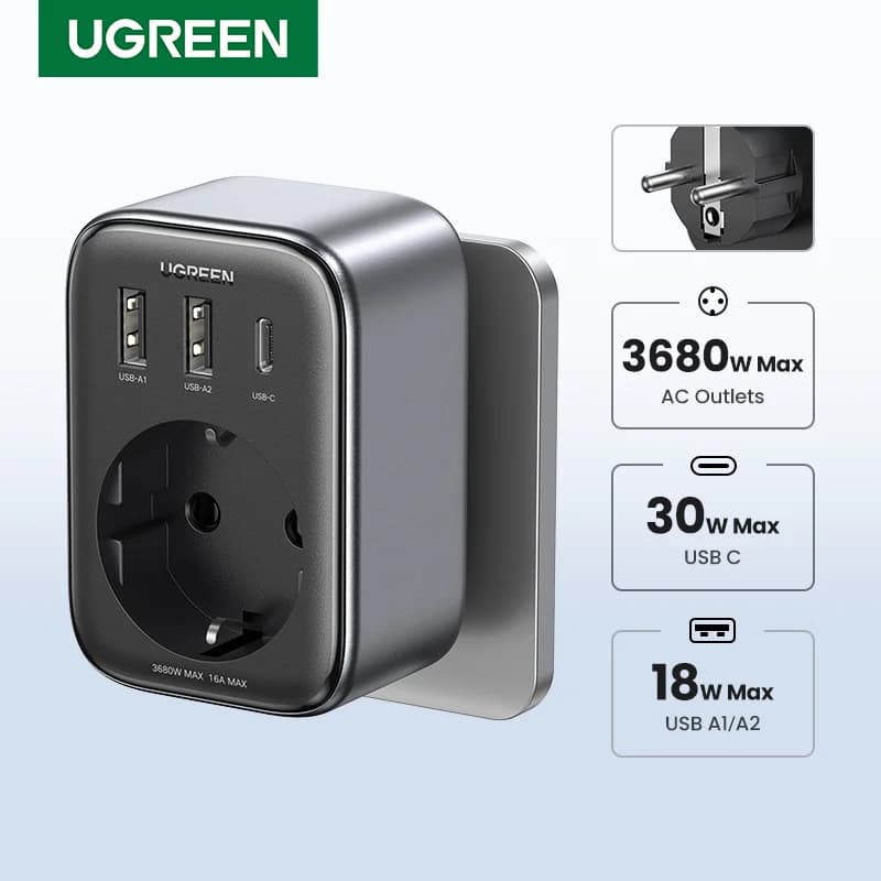 Încărcător GaN PD 30W cu prize AC și porturi USB