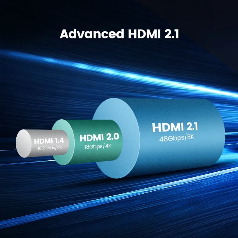 Cablu HDMI 8K, High Speed 48Gbps