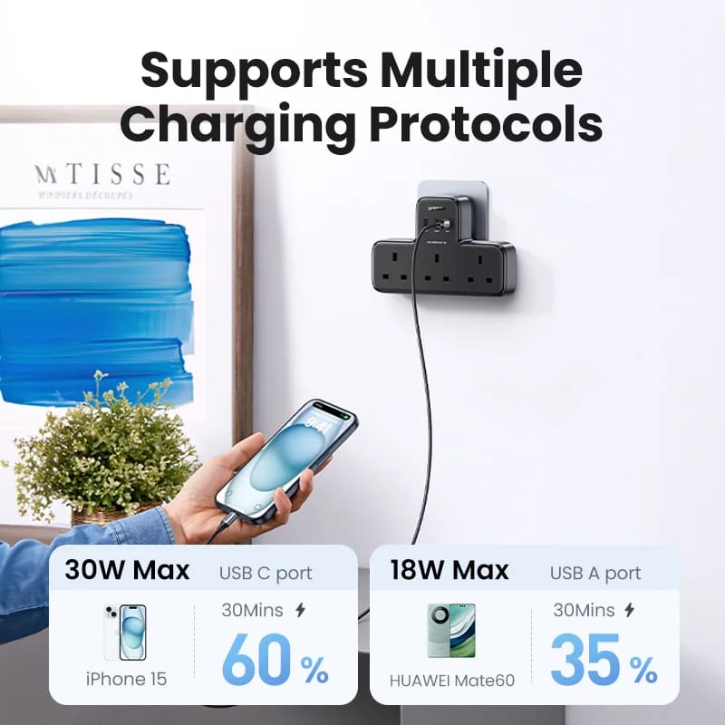 Priză multiplu de masă cu priză UK și încărcător 30W