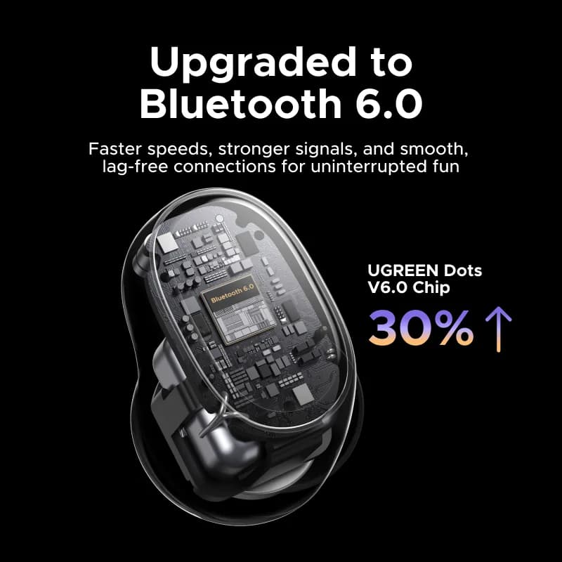 Căști wireless cu Bluetooth 6.0 și control prin aplicație